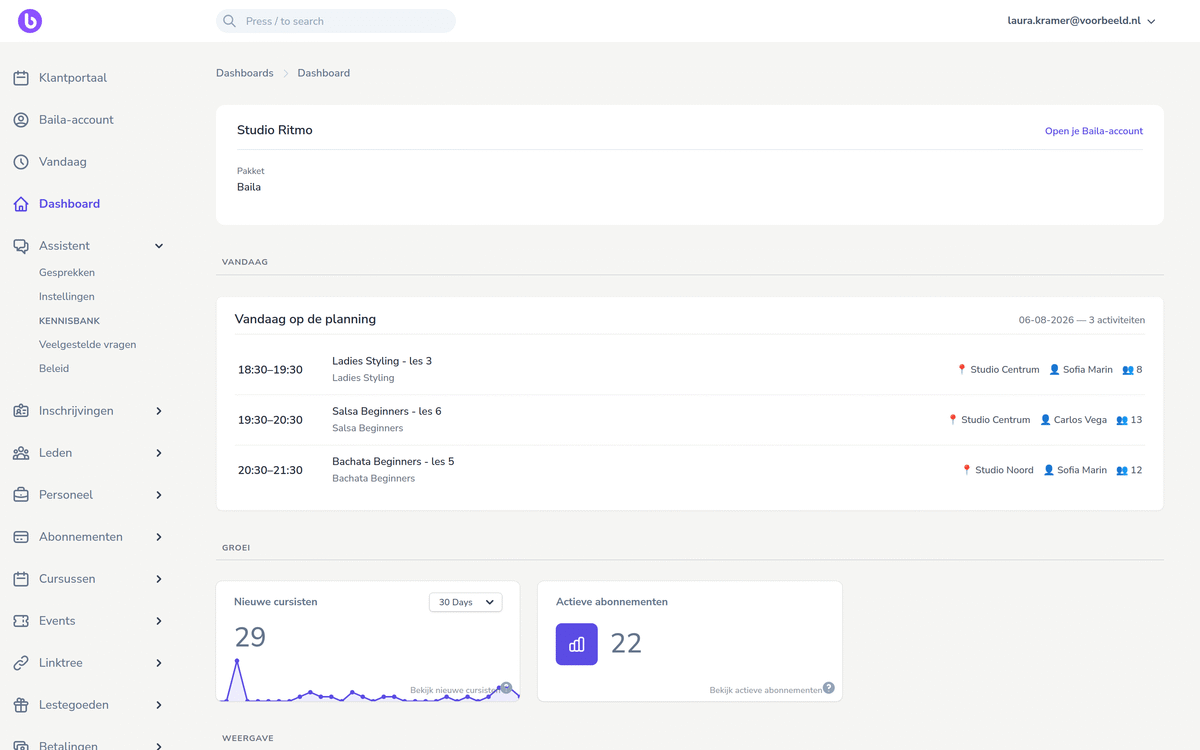 Het dashboard van de backoffice met de lessen van vandaag onder elkaar, het aantal nieuwe cursisten en de actieve abonnementen.