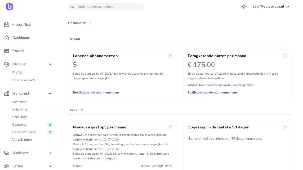 Het abonnementendashboard in de backoffice, met lopende abonnementen en terugkerende omzet per maand.